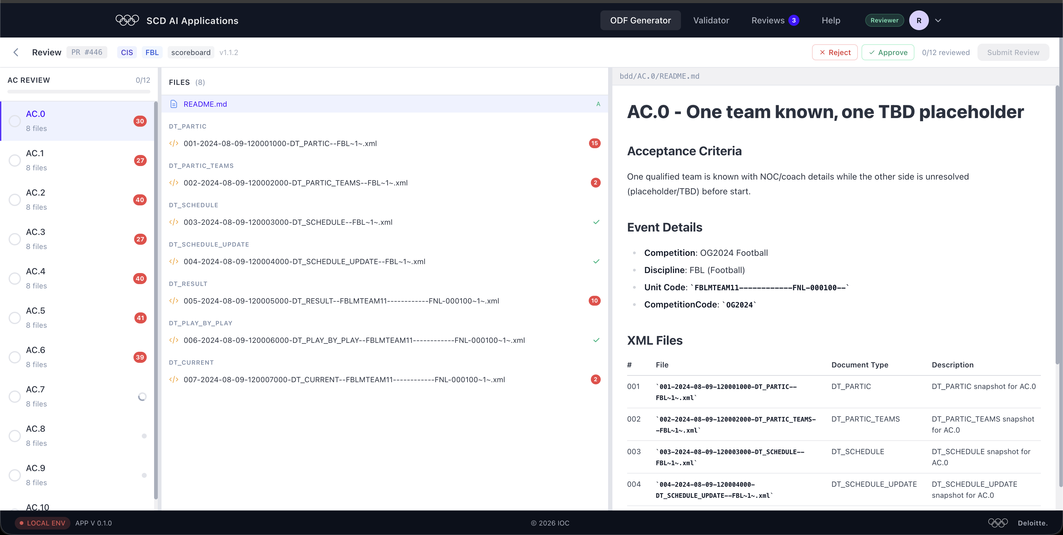 Review screen — AC list, file list, and README detail