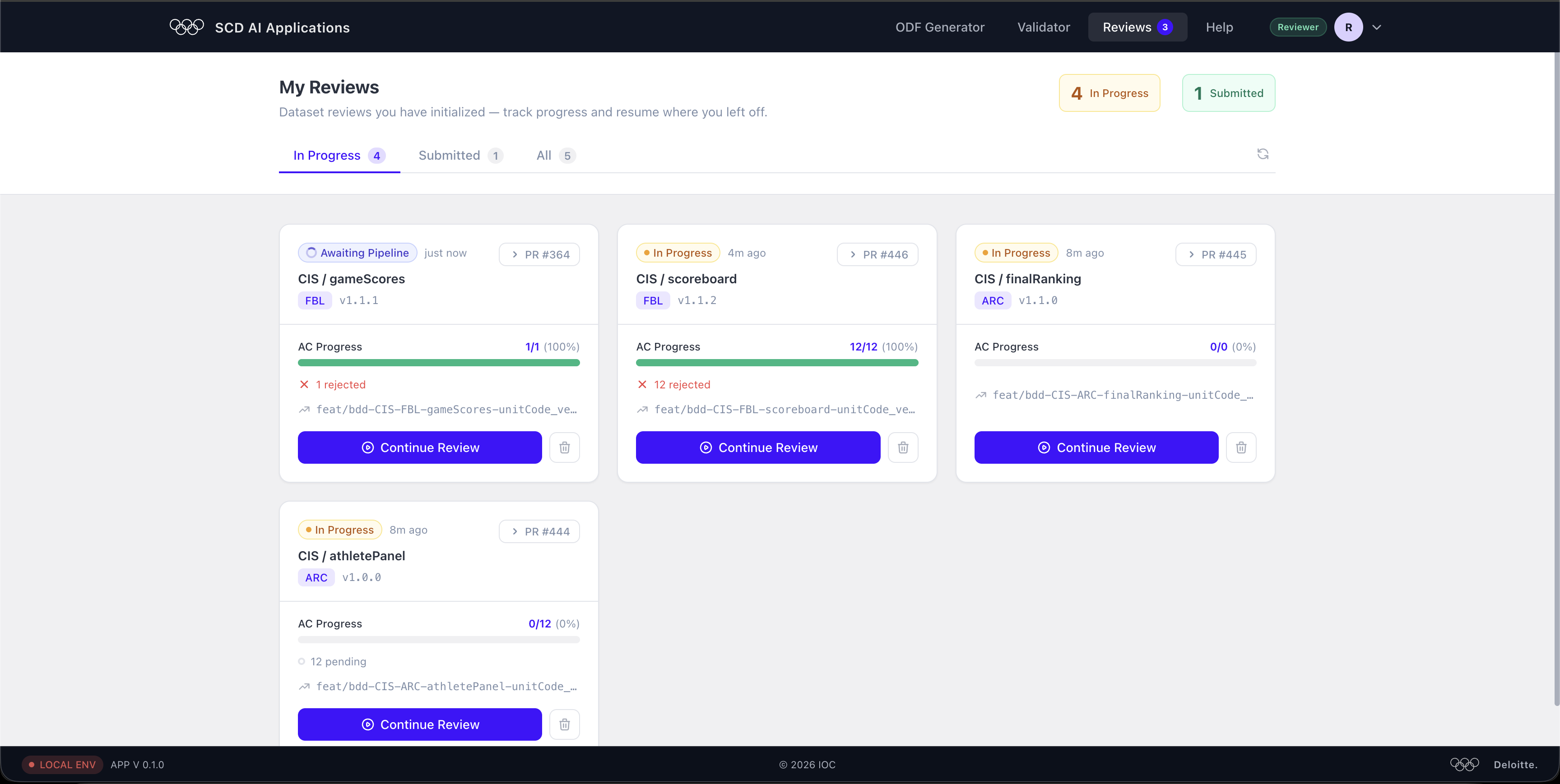 My Reviews page — In Progress and Submitted reviews